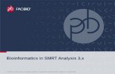 Bioinformatics in SMRT Analysis 3 - University of Minnesota Link Training... · BARCODING –SMRT ANALYSIS (3.1)-Notable changes since SMRT Analysis v2.3 -Barcode scoring is orientation