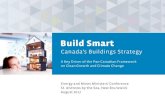 Build Smart – Canada’s Buildings Strategy · PDF fileBID SMRT – CNDS BIDINS STRTE ey drier of the Pan-Canadian Framewor on Clean rowth and Climate Change ... Build Smart –