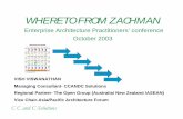WHERETO FROM ZACHMAN - The Open  · PDF file1 WHERETO FROM ZACHMAN Enterprise Architecture Practitioners’ conference October 2003 VISH VISWANATHAN Managing Consultant-