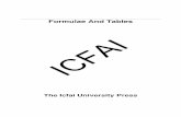 Formulae And Tables - MBAflp.iutripura.edu.in/FAT Book.pdf · Phone : (+91) (040) 23430 – 368, 369, 370, 372, 373, 374 Fax : (+91) (040) 23352521, 23435386 E-mail : icfaibooks@icfai.org,