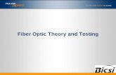 Fiber Optic Theory and Testing - BICSI basics... · •Understand Issues that Impact Fiber Optic Link and Channel Performance •Understand How to Determine Installed Link and Channel