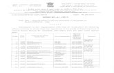 ORDER NO. 41 - Central Excise, Chennaikalalchennai.tn.nic.in/Chn_I_2013_Files/Order No.41 of 2013.pdf · 46 2641 gomathy latha s chennai-iii 01/07/2011 47 ... 91 4517 mythili subramaniam