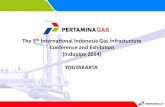 The5 thInternaonalIndonesiaGas Infrastucture ...indonesiangassociety.com/wp-content/uploads/2016/06/TS-3-Triono.pdf · " P.$ Brandan$– Stabat$44.6$km$(ROW$exis+ng)$ ... PIPELINE