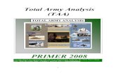 Total Army Analysis (TAA) - comw. · PDF fileTotal Army Analysis (TAA) PRIMER 2008 Use this primer in conjunction with AR 71-11 (Total Army Analysis), the Army War College text “How