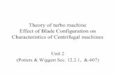 Characteristics of Centrifugal Fan/Pumppoisson.me.dal.ca/site2/courses/mech3300/TURBOM_2.pdf · Characteristics of Centrifugal machines Unit 2 (Potters & Wiggert Sec. 12.2.1, &-607)