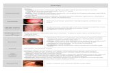 Red Eye - Web viewmalignant melanoma, Reiter syndrome, Behcet. Examination: episcleral injection mostly around limbus, aching pain, photophobia ... Management: surgery. Scleritis
