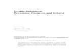 Quality Assurance Principles, Elements and · PDF fileQuality Assurance Principles, Elements and Criteria December 1998 Publication code: A0798 Published by the Scottish Qualifications