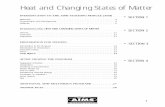 Heat and Changing States of Matter -  · PDF file1 Heat and Changing States of Matter INTRODUCTION TO THE AIMS TEACHING MODULE (ATM) Rationale