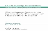 IAEA Safety Standards · PDF fileIAEA SAFETY STANDARDS SERIES No. TS-G-1.5. IAEA Library Cataloguing in Publication Data Compliance assurance for the safe transport of radioactive