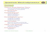 Quantum Electrodynamics - University of Edinburghmuheim/teaching/np3/lect-qed.pdf · Nuclear and Particle Physics Franz Muheim 1 Quantum Electrodynamics OutlineOutline Classical versus