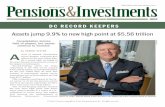 Assets jump 9.9% to new high point at $5.56 trillion · PDF fileAssets jump 9.9% to new high point at $5.56 trillion Consolidation shrinks field of players, but assets continue to