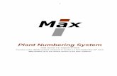 Plant Numbering - Max-i - Official homepage of Max-i Fieldbusmax-i.org/plantnumbering.pdf · Plant Numbering System Draft version 1.5. August 12th 2016 Function codes slightly updated