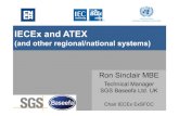 IECEx and ATEXshanghai2017.iecex.com/.../Uploads/...IECEx-CN-Conference-Sinclair.pdf · The requirements are absolutely identical (ISO/IEC 80079-34) A European ExCB (as all are also