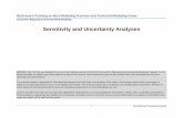 Sensitivity and Uncertainty Analyses - US EPA · PDF filesensitivity and uncertainty analyses – not to provide thorough instruction on the available methods or practices. When appropriate,