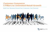 Customer Commerce 5 Pillars to Unlimited Retail Growthvertassets.blob.core.windows.net/download/047dea61/047dea61-1bdf... · Customer Commerce 5 Pillars to Unlimited Retail Growth