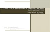 AUCKLAND’S COMPETITIVE ADVANTAGE AND · PDF fileAUCKLAND’S COMPETITIVE ADVANTAGE AND DISTINCTIVENESS ... Departmental Research Pool fund secured and ... whether it influences the