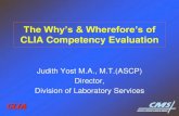 The Why’s & Wherefore’s of · PDF file14/12/2010 · The Why’s & Wherefore’s of ... M.T.(ASCP) Director, Division of Laboratory Services. CLIA Topics for Discussion ... performance