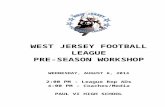 West Jersey Football leaguewestjerseyfootball.com/msword/2014_WJFL.docx  · Web viewThe fundamental philosophy of the West Jersey Football League is establish a competitive environment