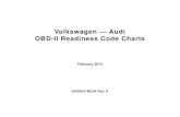 Volkswagen — Audi OBD-II Readiness Code  · PDF fileVolkswagen — Audi OBD-II Readiness Code Charts February 2013 EAZ0031B02A Rev. E