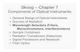 Skoog – Chapter 7 - UMass Lowellfaculty.uml.edu/david_ryan/84.314/Instrumental Lecture 5.pdf · Skoog – Chapter 7 Components of Optical Instruments • General Design of Optical
