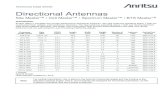 2000-series Directional Antennas Technical Data · PDF fileTechnical Data Sheet Directional Antennas ... The Yagi ante nnas operating below 1 GHz are ... 2300 Copenhagen S, Denmark