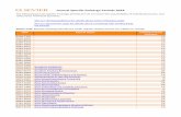Journal Specific Embargo Periods 2017 - Elsevier · PDF fileThe following journal-specific embargo periods are set to ensure the ... 0003-3928 Annales de Cardiologie et d ... 1574-6267