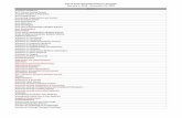 List of Full-Text ScienceDirect Journals January 1, 2018 ...library.manoa.hawaii.edu/about/ScienceDirectFullTextAccess2018... · Annales de Cardiologie et d'Angéiologie Annales de