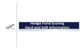 Hedge Fund Scoring Hard and Soft Information - IDCportal.idc.ac.il/en/main/research/caesareacenter/annualsummit/... · Hedge Fund Scoring Hard and Soft Information. Disclaimer This