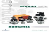 Series Poppet Compressed Air Vaccum Valves - ASCO - Home Asset Library/numatics-series... · Poppet Valves NF Series SOLENOID OPERATED 3/2 VALVE N.C. ... PORTS (NPTF) 1/2" 3/4" 1"