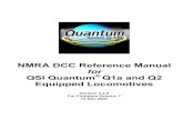 NMRA DCC Reference Manual - Walthers - Track · PDF fileNMRA DCC Reference Manual for QSI Quantum Q1a and Q2 ... 2 CV 22 Consist Address Active for FL and F9-F12 _____ 45 CV 23 Acceleration