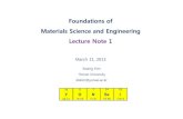 MSE Lecture Note 1 - · PDF fileMaterials Science and Engineering • Materials science deals with basic knowledge about the internal structure, ... Microsoft PowerPoint - MSE Lecture