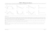 AP1 Kinematics - High School Physics and AP Physics …aplusphysics.com/ap1/Problems/AP1 Kinematics.pdf · AP1 Kinematics Page 1 1. ... 1.4 The student can use representations and