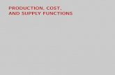 PRODUCTION, COST, AND SUPPLY FUNCTIONS - Luis …luiscabral.net/economics/books/iio2/slides/slides03.1.costs.pdf · Music CDs: large xed cost (recording), small marginal cost (production
