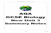 AQA GCSE Biology - smartfuse.s3.amazonaws.comsmartfuse.s3.amazonaws.com/.../2016/11/Biology-Unit-3-Summary.pdf · AQA GCSE Biology – Unit 3 summary notes Page 4 11/15/2016 Active