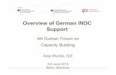 Overview of German INDC Support - UNFCCC · PDF filePage 1 4th Durban Forum on Capacity Building Anja Wucke, GIZ 3rd June 2015 Bonn, Germany Overview of German INDC Support