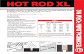 HOT ROD XL - Armacell · PDF file2 ” 2100 2500 1550 1100 ... Hot Rod XL Table III HOT ROD XL is widely available throughout the United States and Canada. Please contact Industrial