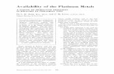 Availability of the Platinum  · PDF fileAvailability of the Platinum Metals A SURVEY OF PRODUCTIVE RESOURCES IN RELATION TO INDUSTRIAL USES By L. B. Hunt, M.SC., Ph.D., and