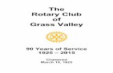The Rotary Club of Grass Valley - Microsoftclubrunner.blob.core.windows.net/00000007677/en-ca/files/homepage/... · (1965-66) Editor's Note: Due ... 1928 Frank Nilon 4. 1928 ... Two