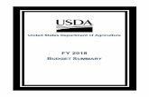 2018 USDA Budget Summary · PDF fileRural Business-Cooperative Service ... appropriations acts. These outlays include crop insurance, nutrition assistance programs,