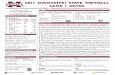 2017 MISSISSIPPI STATE FOOTBALL GAME 1 NOTESstatic.hailstate.com/custompages/pdf/fb/fb_notes_csumsu17.pdf · Tackles by Freshman All-American LB Leo Lewis a ... Dan Mullen Era •