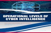 OperatiOnal levels Of Cyber intelligenCe - NIST · PDF fileOperatiOnal levels Of Cyber intelligenCe . ... associated with malicious network ... this and a must-read for those interested