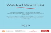 Waldorf World List · PDF fileWaldorf World List 2017 März / March HAGUE CIRCLE INTERNATIONAL FORUM FOR STEINER/WALDORF-EDUCATION Adressverzeichnis der Waldorfschulen