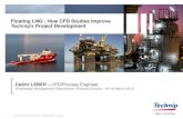 Floating LNG : How CFD Studies Improve Technip’s …mdx2.plm.automation.siemens.com/sites/default/files/Presentation/... · Floating LNG : How CFD Studies Improve Technip’sProject