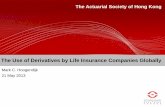 The Use of Derivatives by Life Insurance Companies · PDF fileResearch Project Rating System General ... Max [Strike – Spot, 0] x ... The Use of Derivatives by Life Insurance Companies