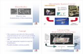Microfluidic System Concept Microfluidicseng.utah.edu/~gale/mems/Lecture 25 Microfluidics.pdf · Microfluidic System Concept ... phase change – shape memory alloy = considerable