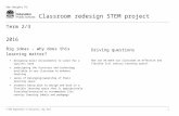 Emu Heights Public School STEM project – classroom redesign Web viewInformation and communication technology ... EN3-7C – Thinking ... (students test and prepare a written evaluation