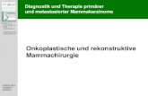 Diagnostik und Therapie primärer und metastasierter ... · PDF file109 SSM (96 NSM) 1,0 % of nipple necrosis no rec. in the nipple 2003-2006 Chen CM 2009 PRS 115 (62 benign) Loss