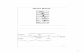 Ocean Waves - The University of Texas at Dallasmitterer/Oceanography/pdfs/OCEChapt09.pdf · Ocean Waves 2. 2 3 A Little Math lWave speed = wave length/wave ... Wind strength - wind