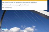 SAP Best Practices for Subsidiary Integration in One ... · PDF fileSAP Best Practices for Subsidiary Integration in One Client Production with Intercompany Replenishment ... (Variant