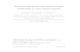 Dynamics and spatial organization of plant communities in ... · PDF fileDynamics and spatial organization of plant communities in water ... importance for understanding ... dynamics
